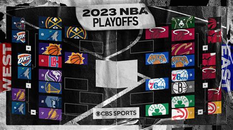 cbsnba|2023.